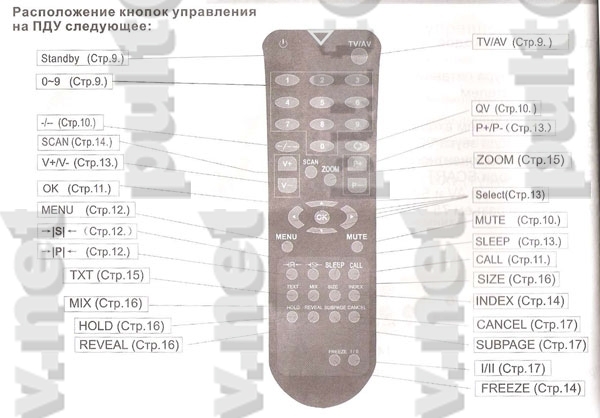 Techno ts lcd 2005 схема фото 629