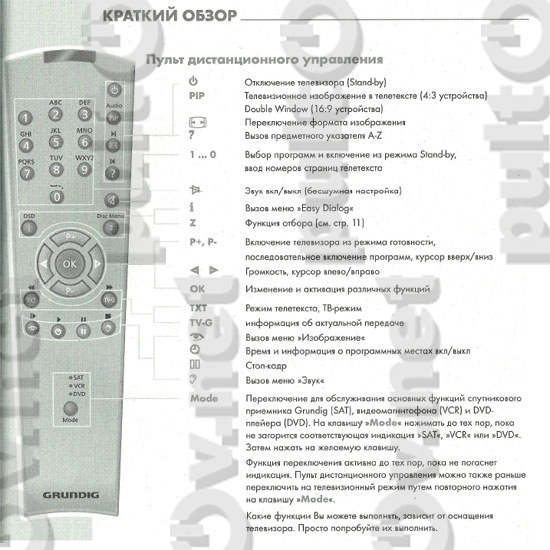 Инструкция По Заправке Sharp Z810