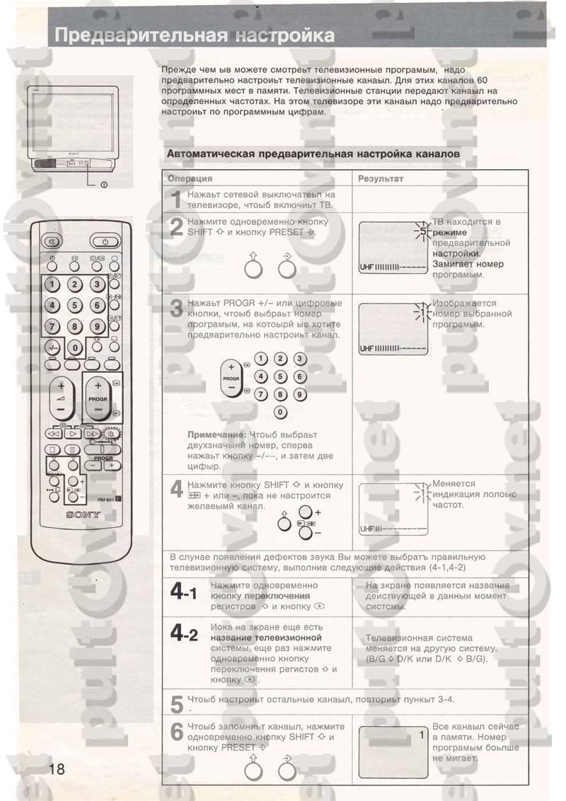 SONY RM-841 Пульт Для Телевизора SONY - Пульты ДУ! Интернет.